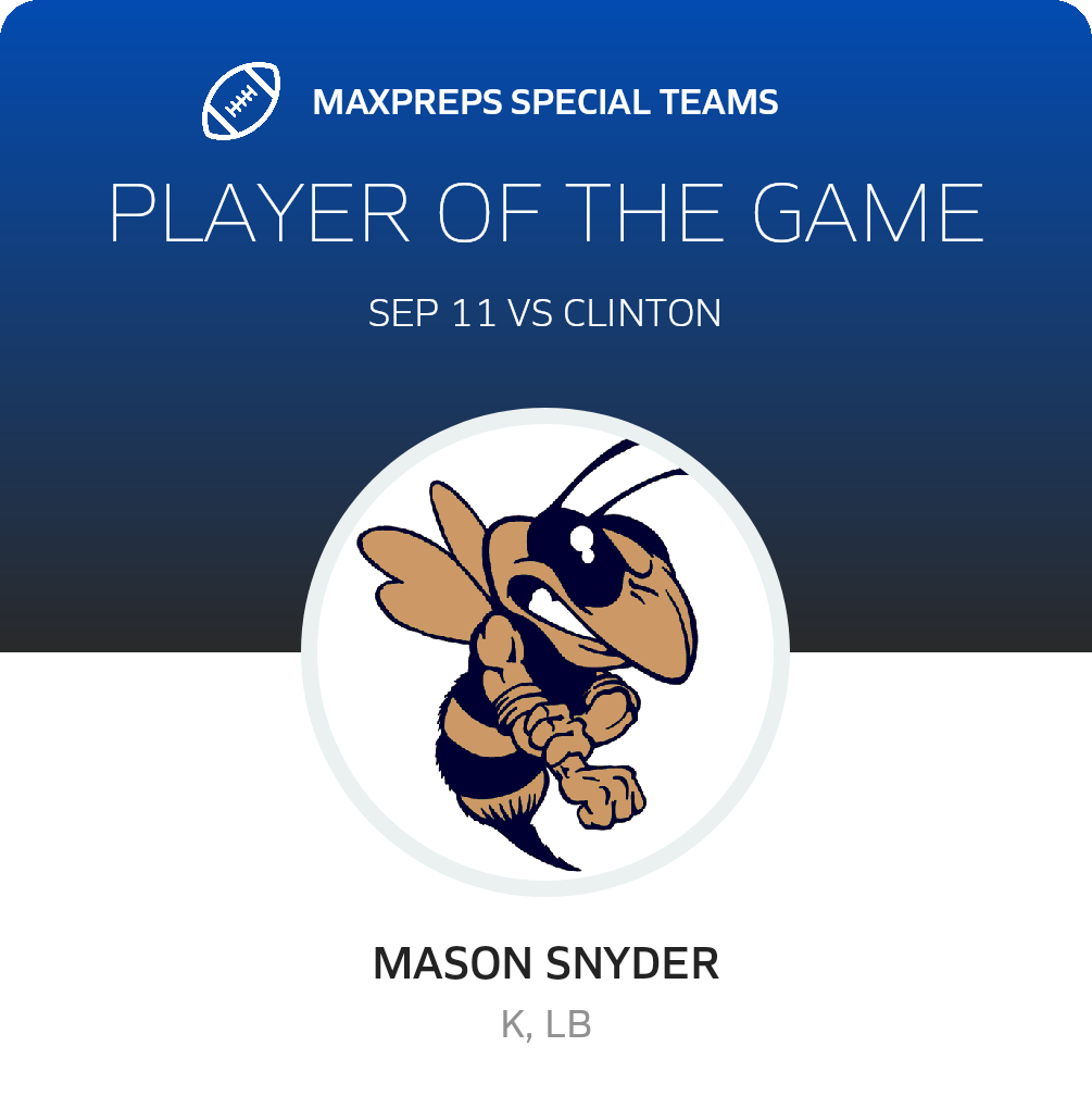 Players of the Game