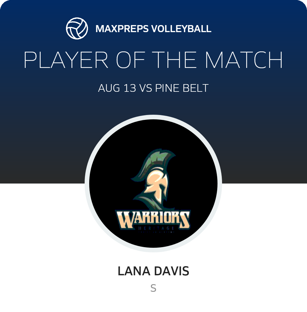 Player of the Match