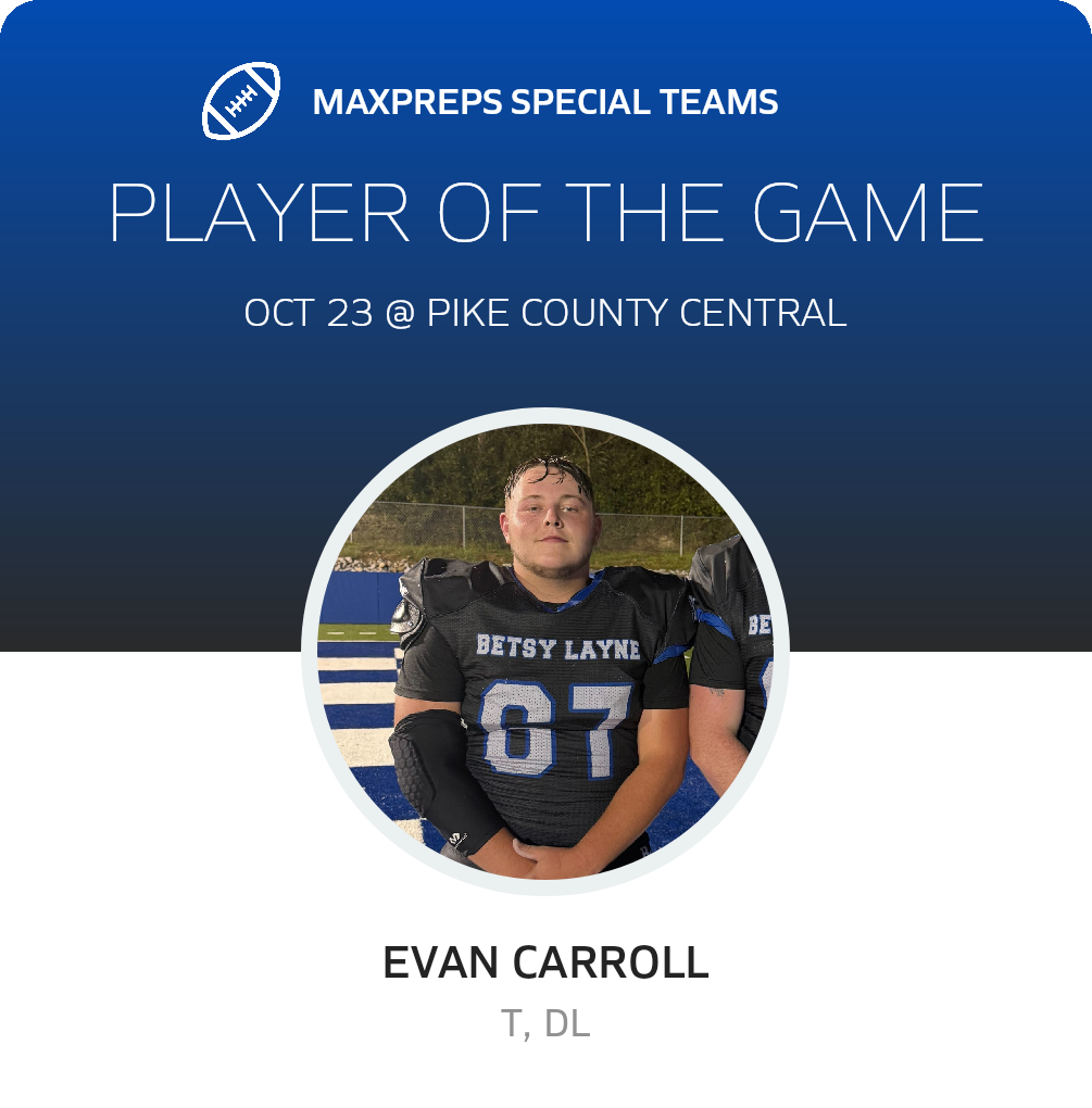Players of the Game