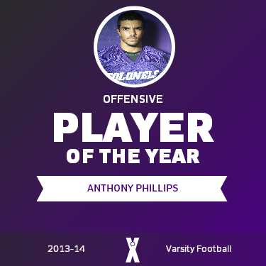 Player of the Year