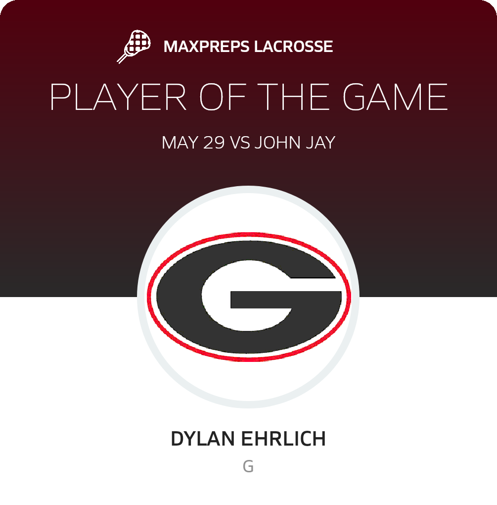 Player of the Game