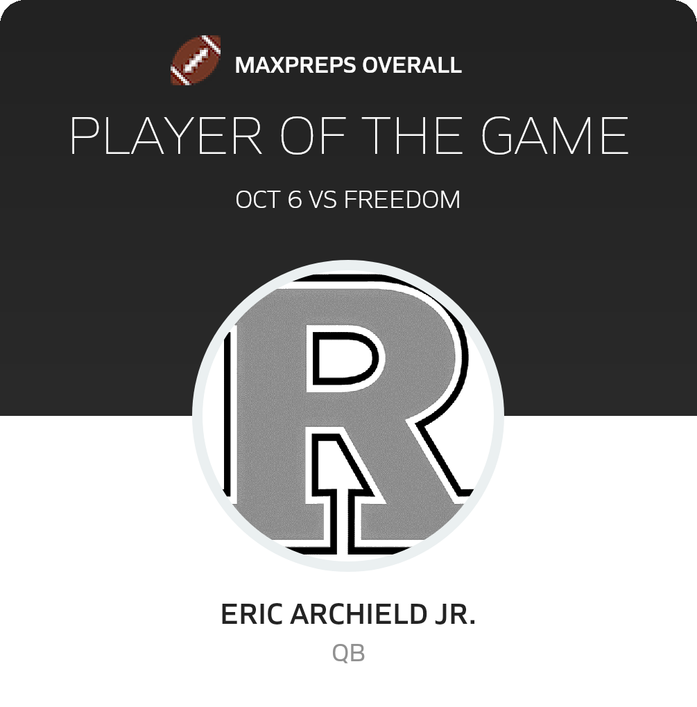 Eric Archield jr.'s Robinson High School Career Home