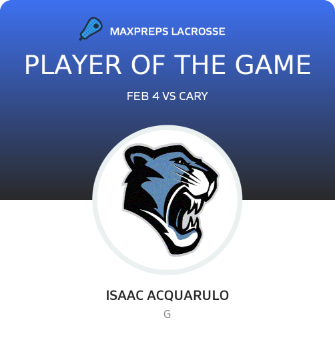 #02 Isaac Acquarulo Player of the Game badge