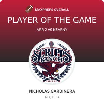 Player of the Game