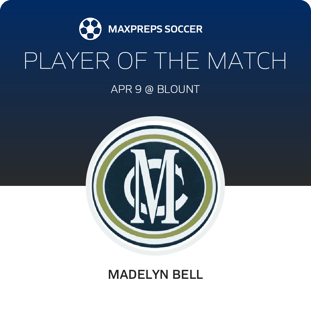 Player of the Match