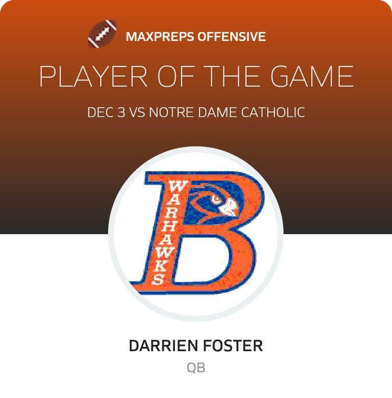 Player of the Game