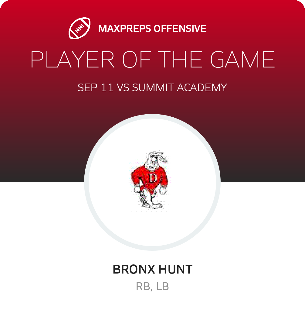 Players of the Game