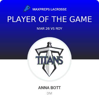 Player of the Game
