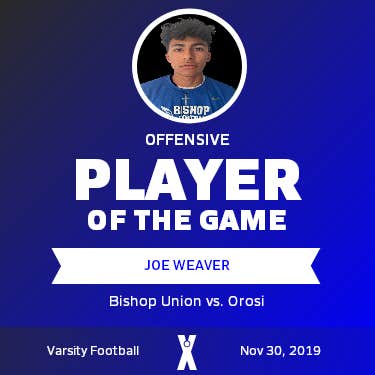 Player of the Game