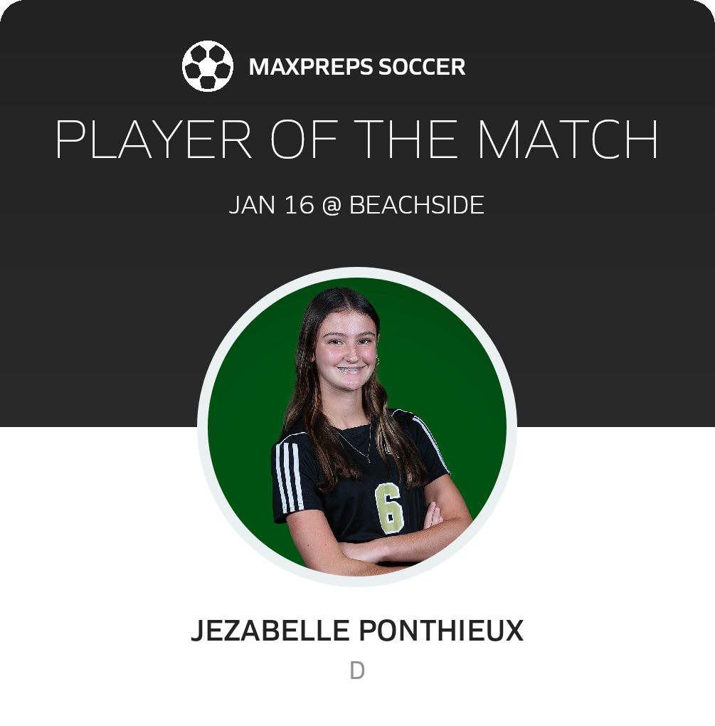 Player of the Match