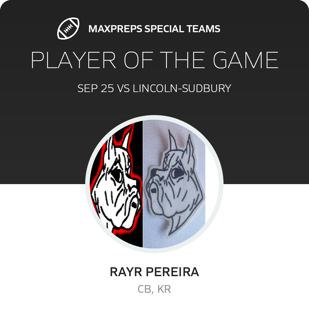 Players of the Game