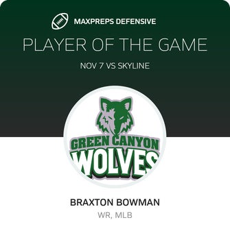 Players of the Game