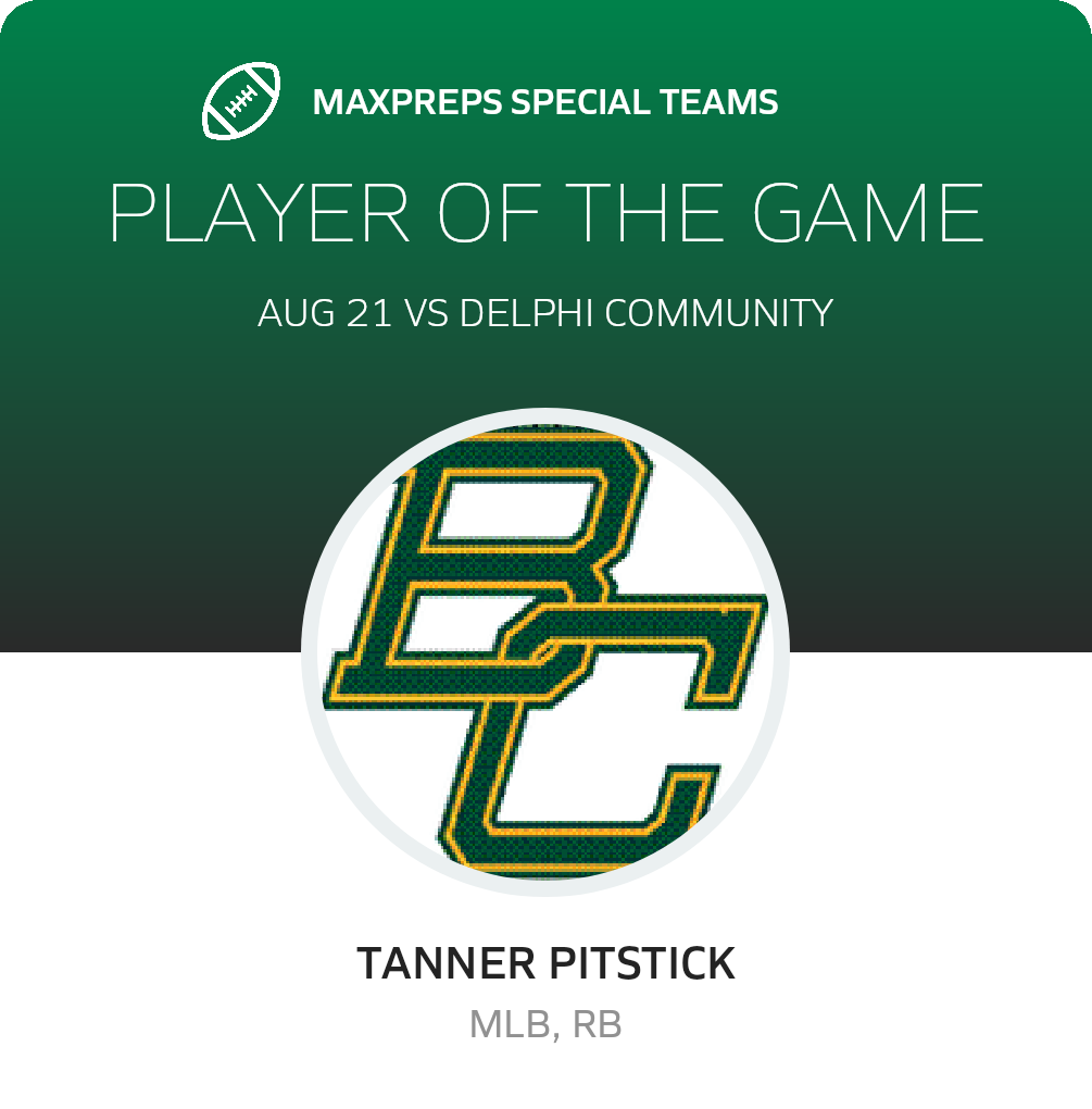 Players of the Game