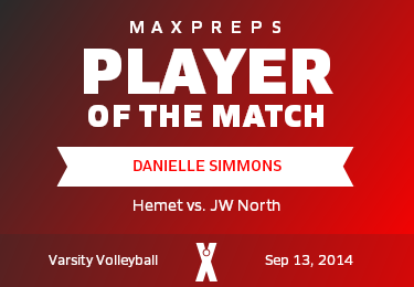 #6 Danielle Simmons Player of the Game badge