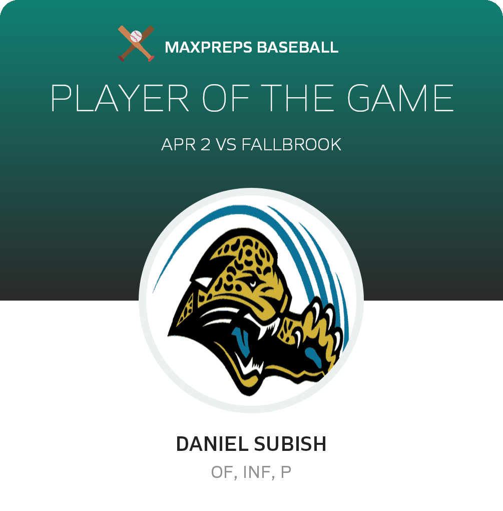 #5 Daniel Subish Player of the Game badge