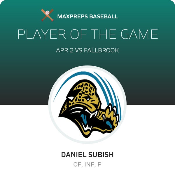 #5 Daniel Subish Player of the Game badge