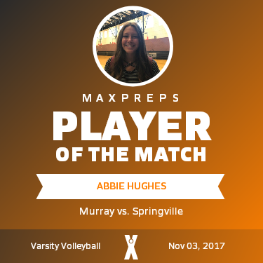 #13 Abbie Hughes Player of the Game badge