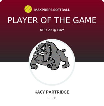 #15 Kacy Partridge Player of the Game badge