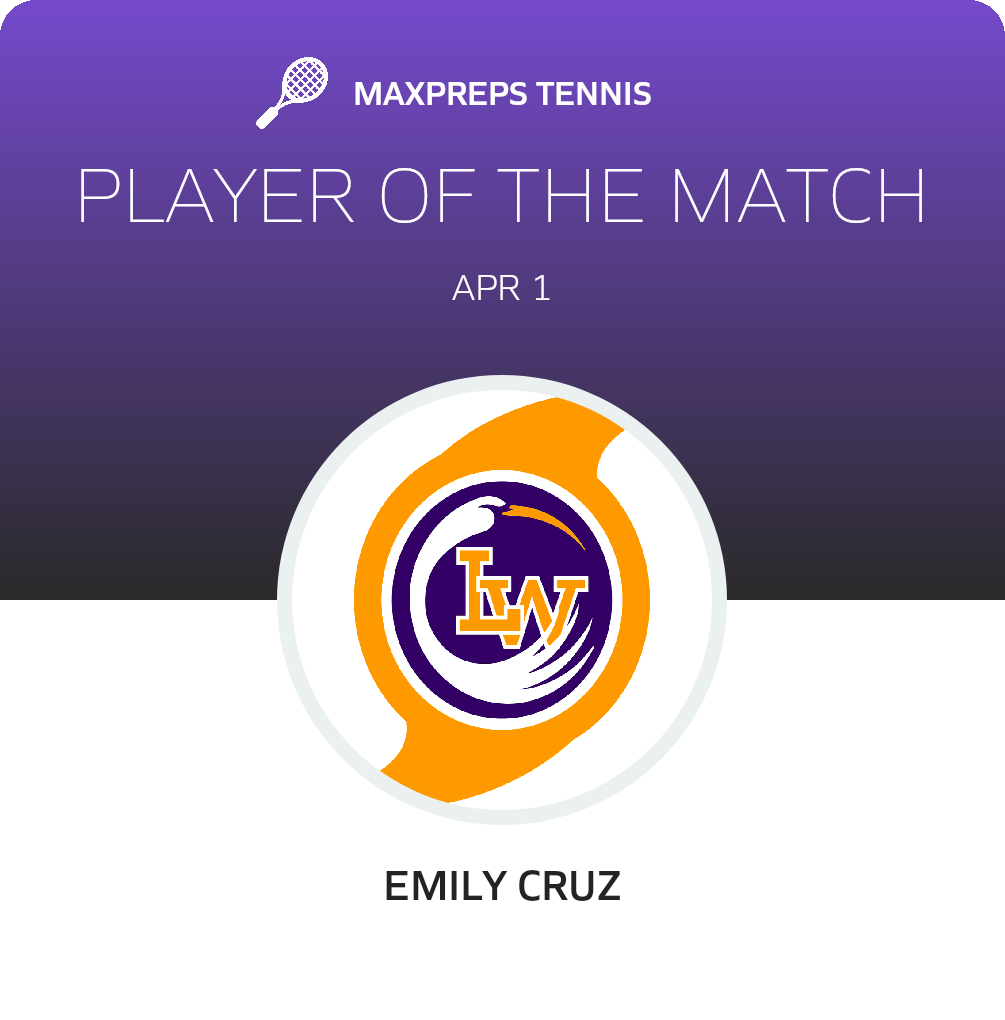 Player of the Match