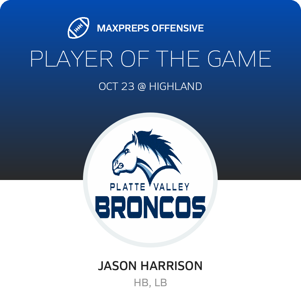 Players of the Game