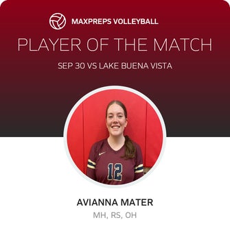 Player of the Match