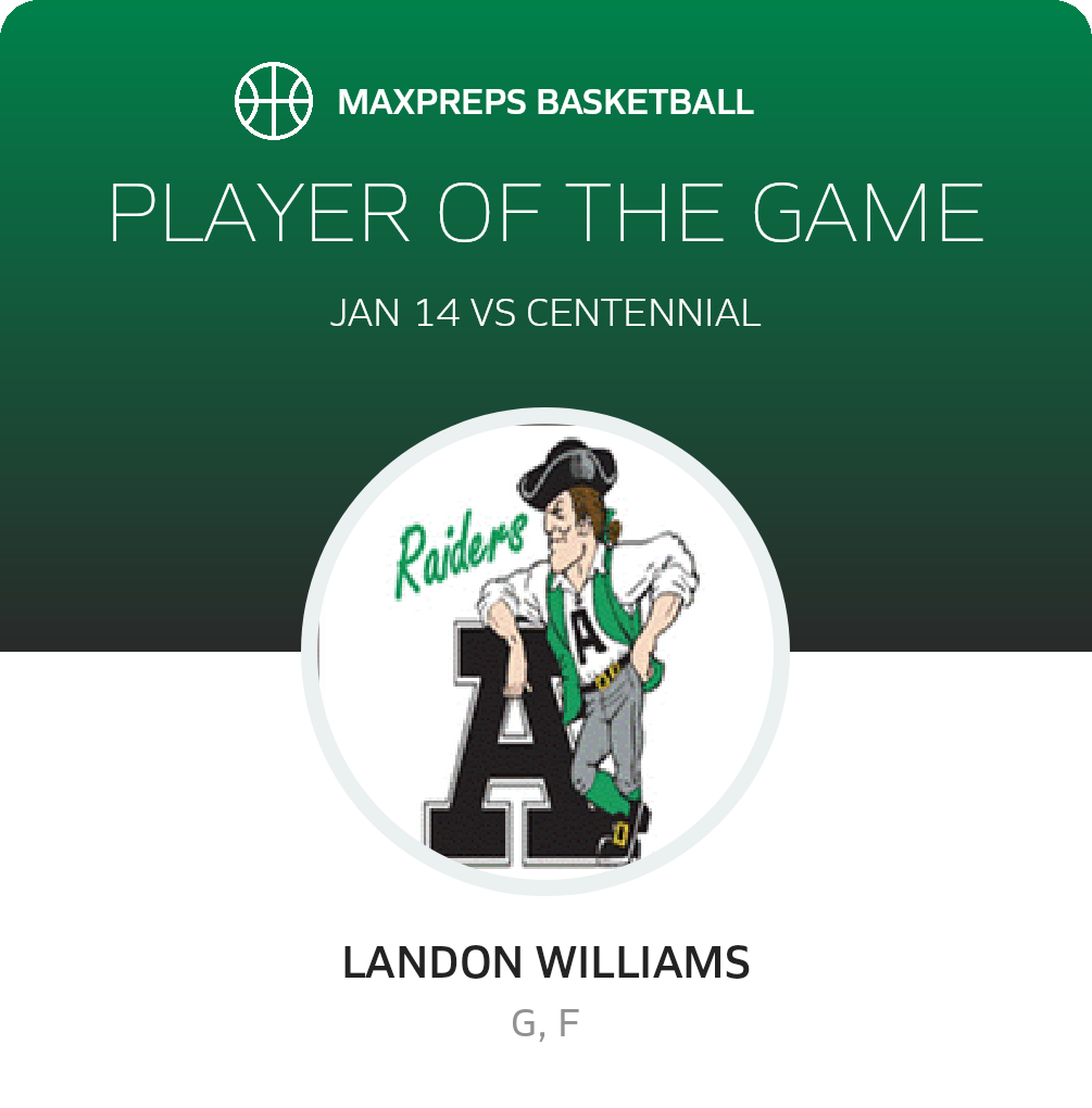 Player of the Game