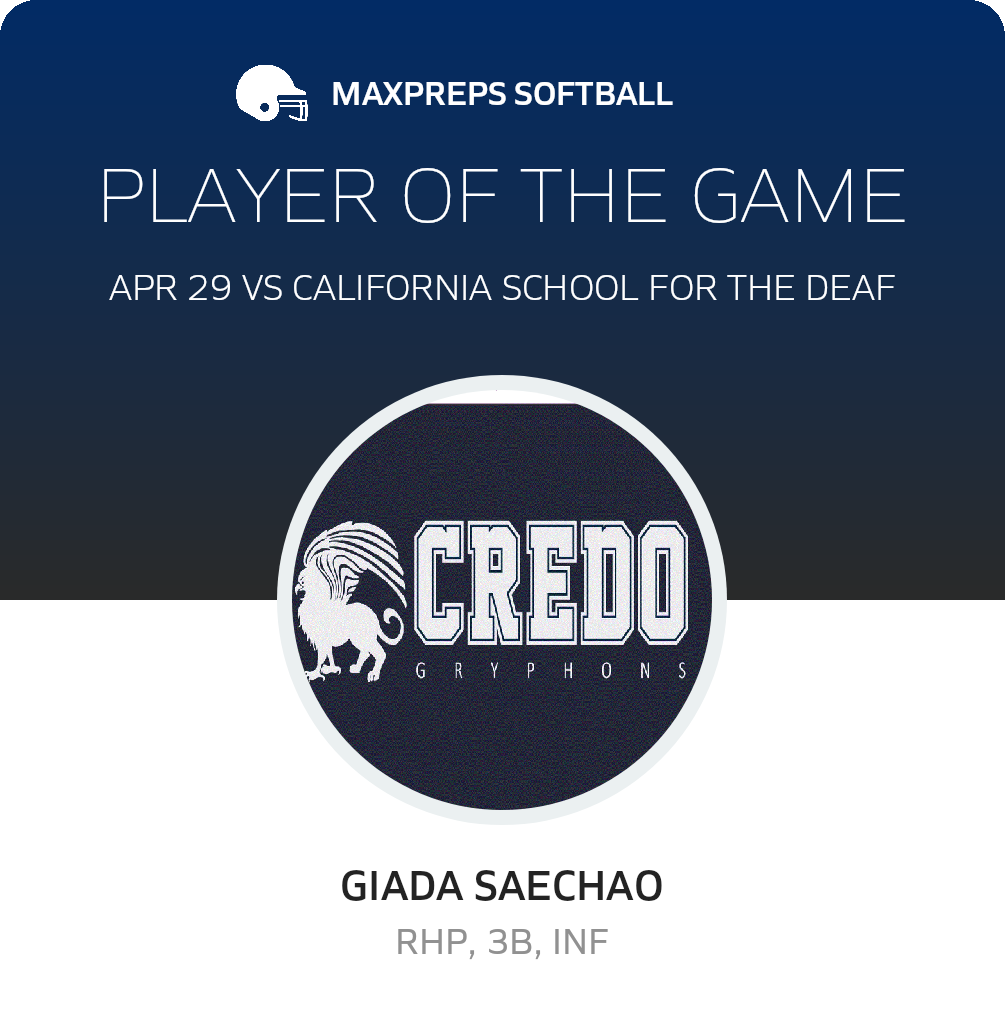 Player of the Game
