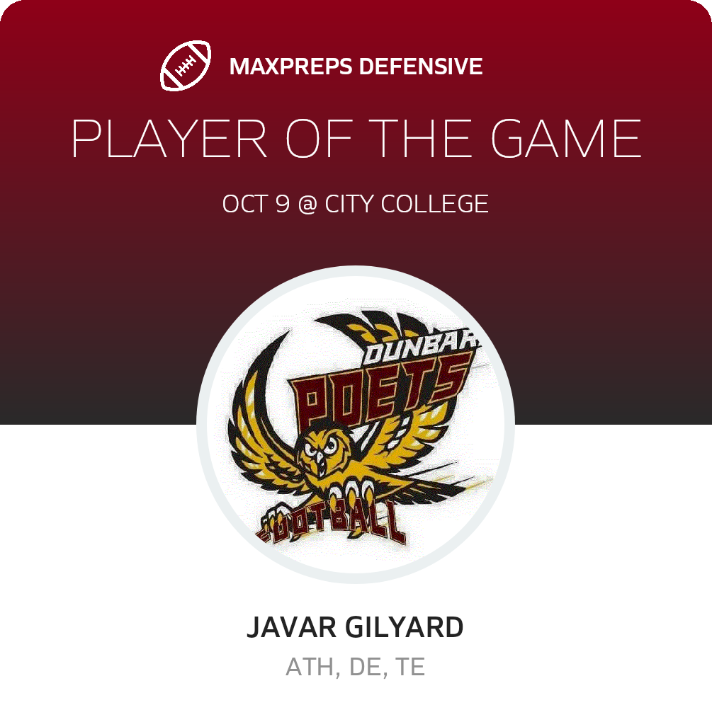Players of the Game