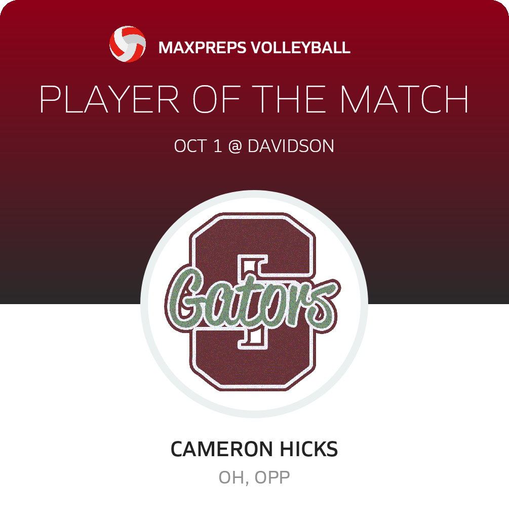 Player of the Game