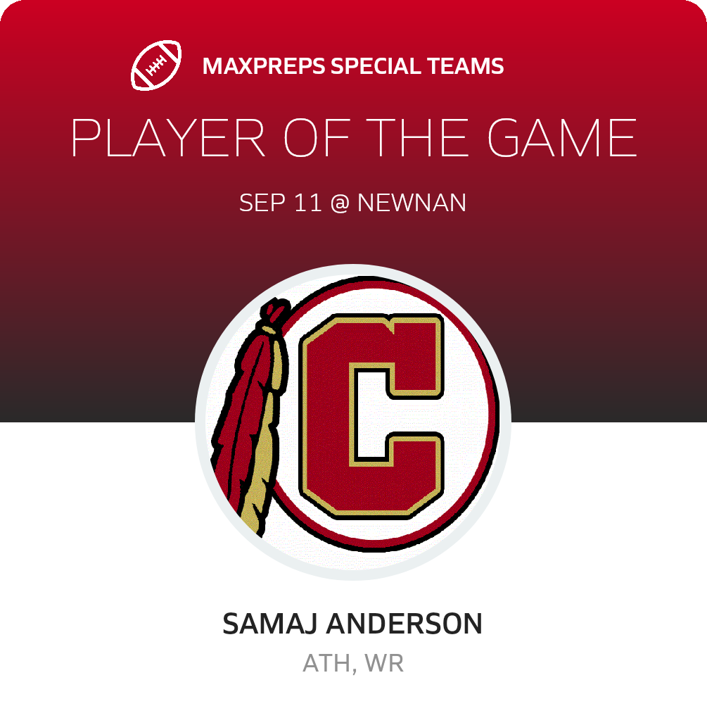 Players of the Game