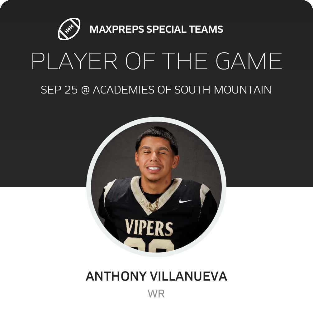 Players of the Game