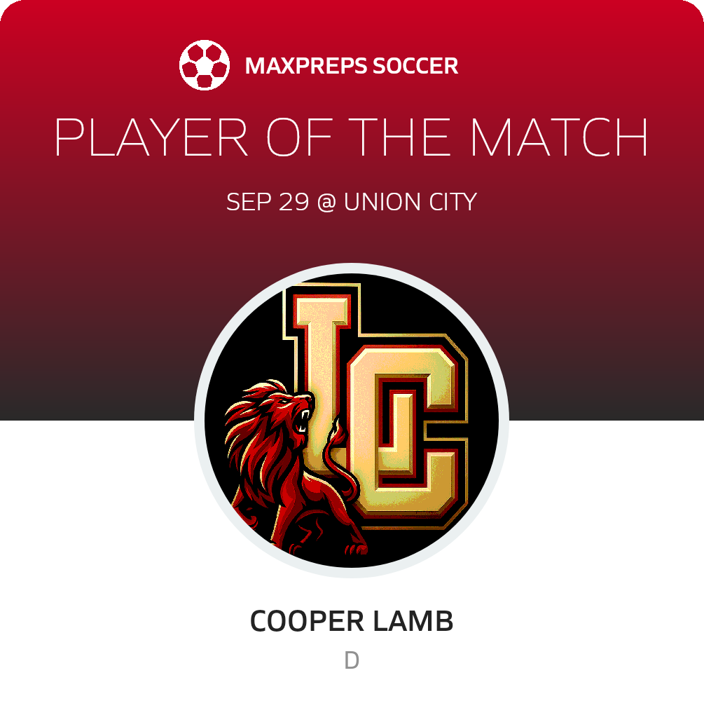 Player of the Match