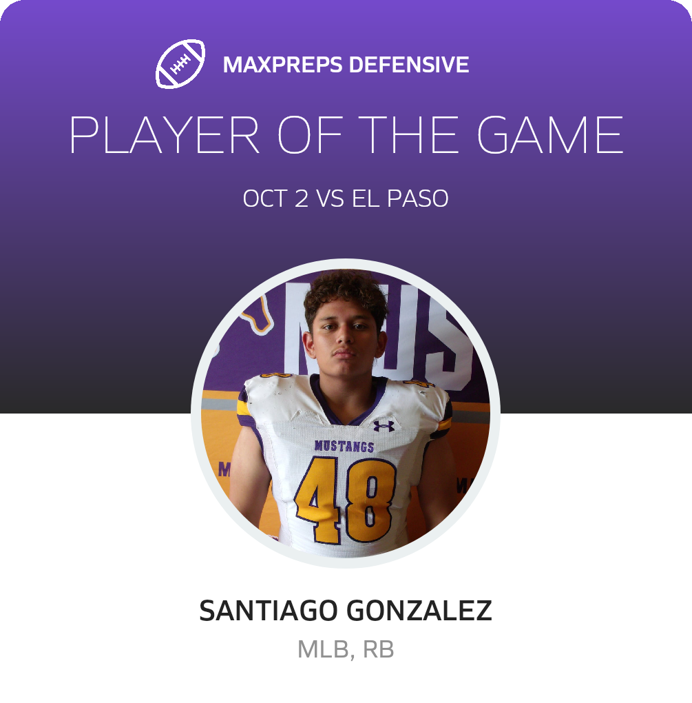 Players of the Game