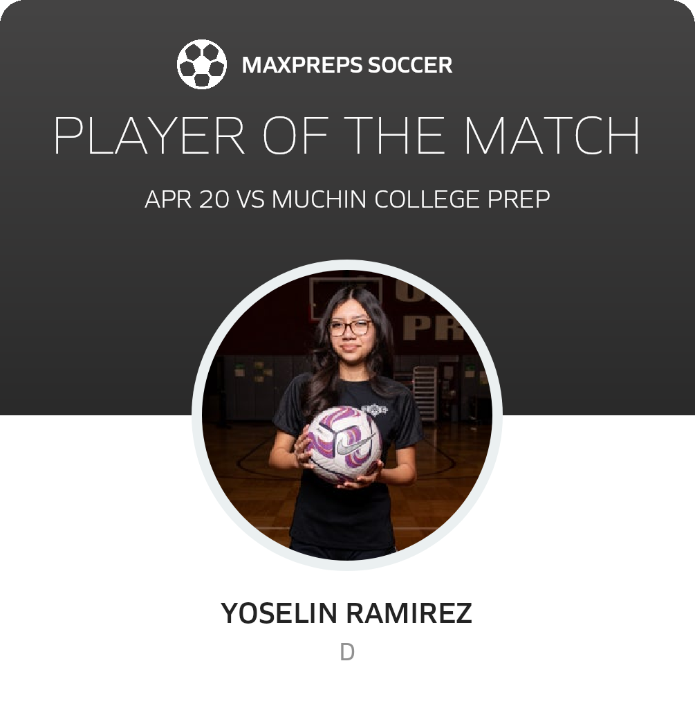 Player of the Match