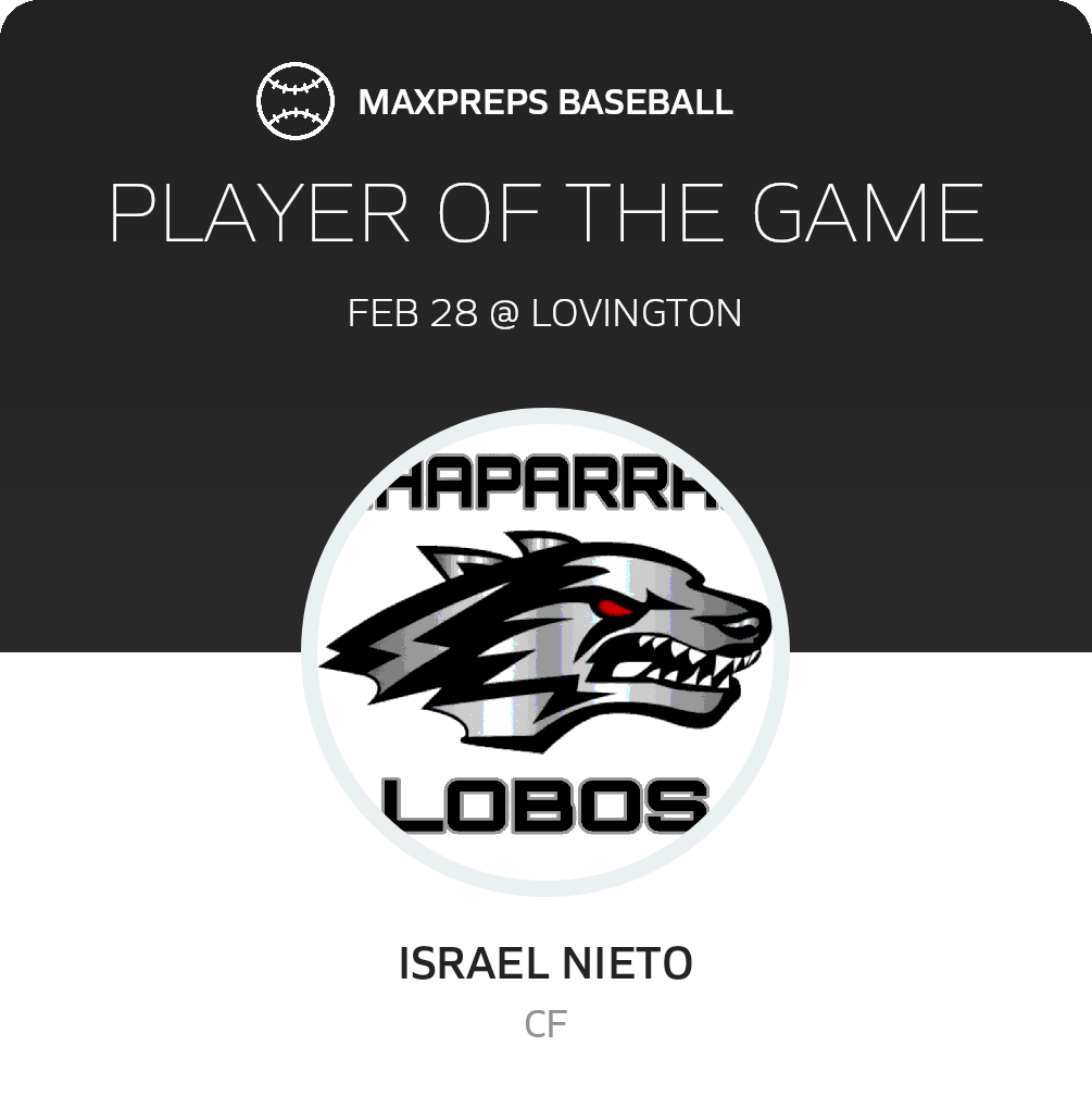 #8 Israel Nieto Player of the Game badge