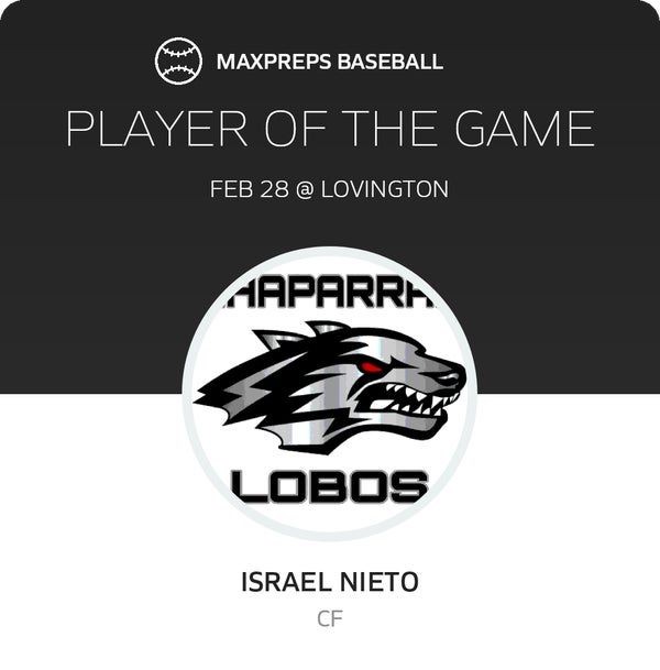#8 Israel Nieto Player of the Game badge