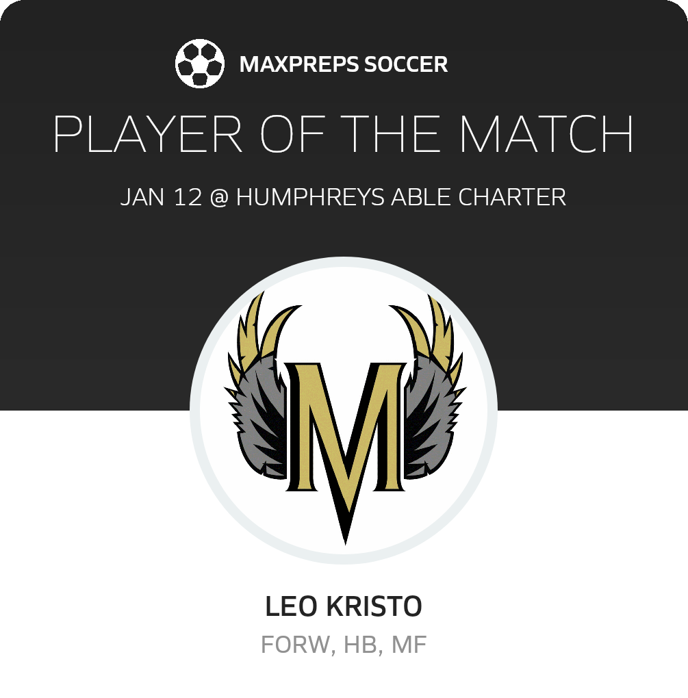 Player of the Match