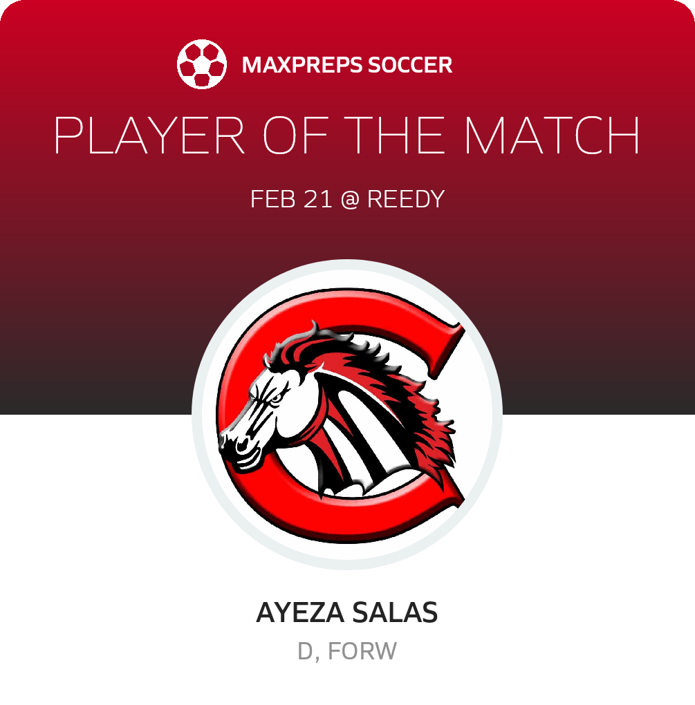 Player of the Match