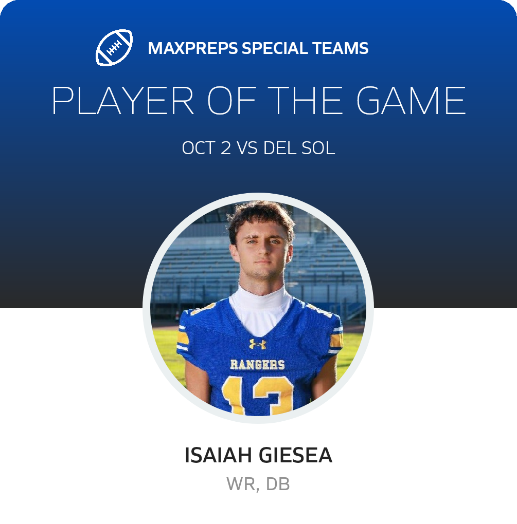 Players of the Game