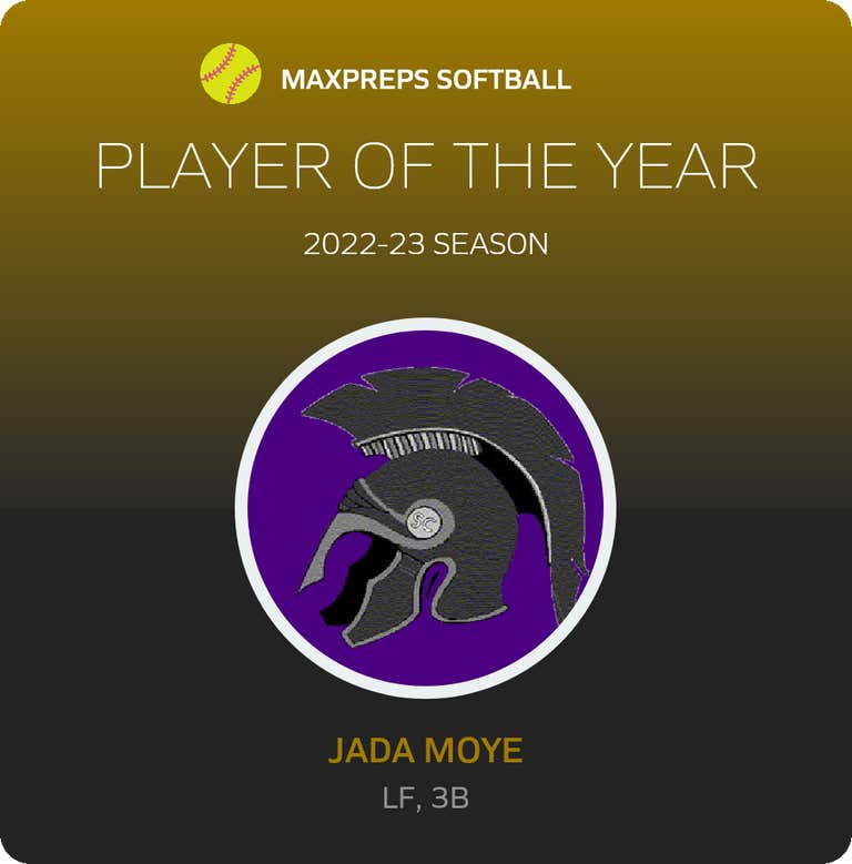 Player of the Year