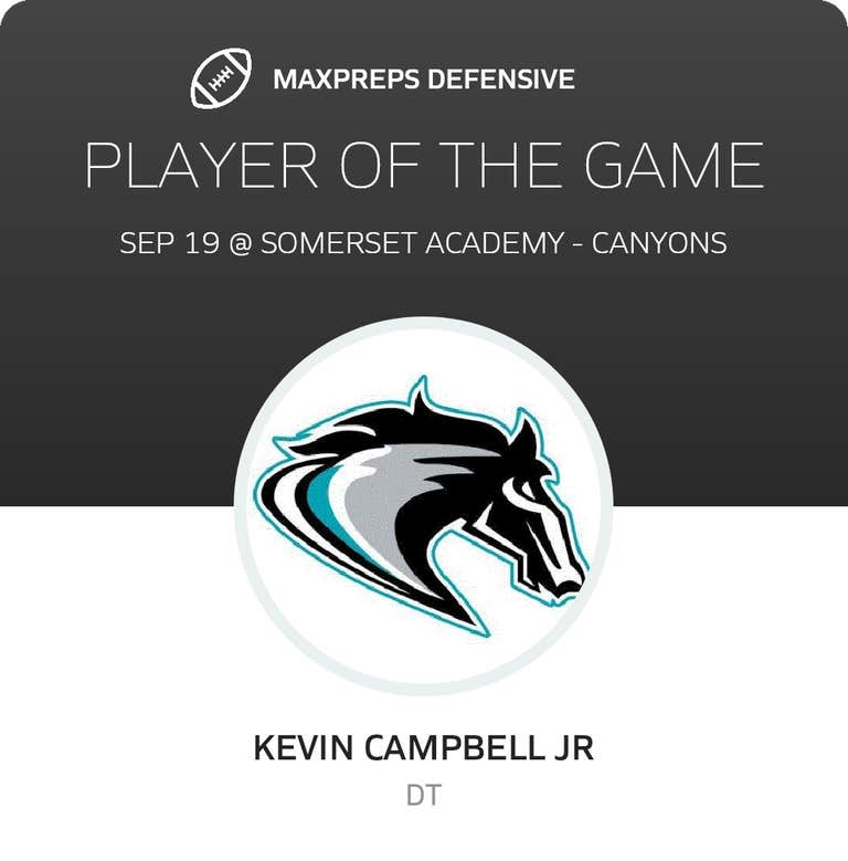 Player of the Game