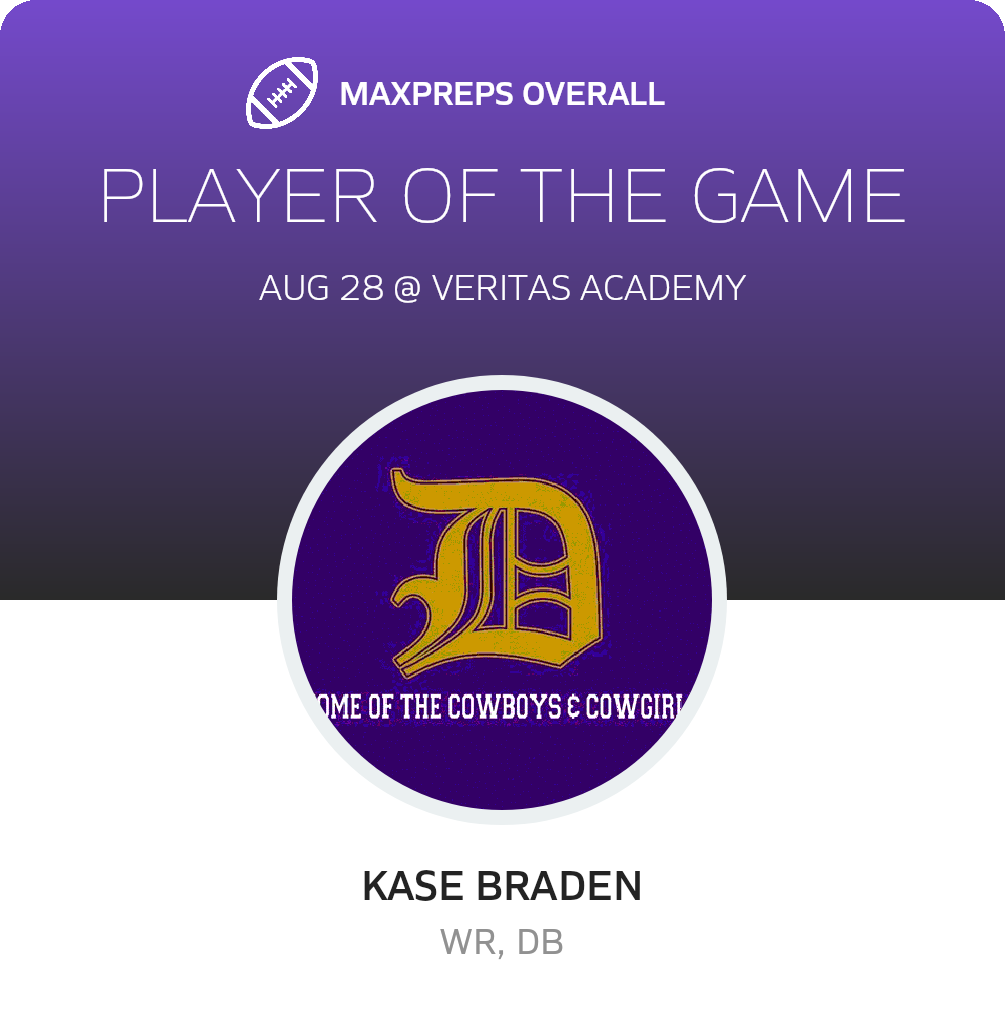 Players of the Game