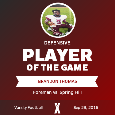 Player of the Game