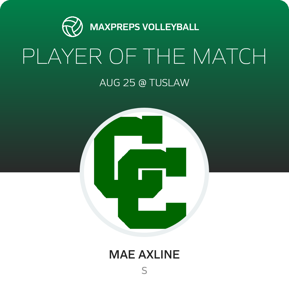 Player of the Match
