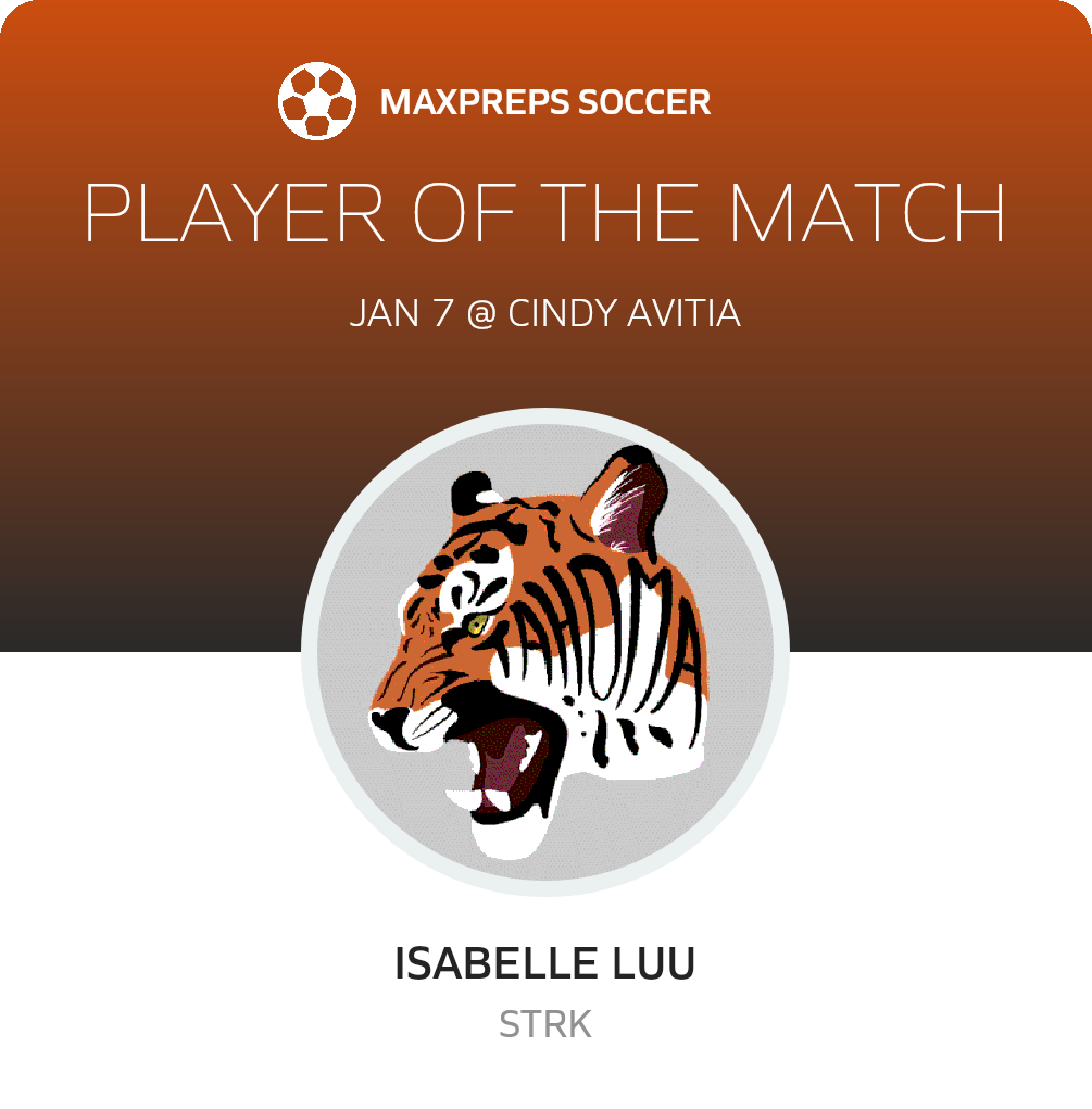 Player of the Match