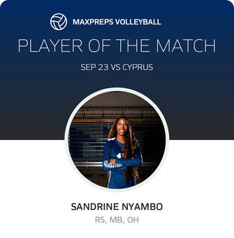 Player of the Match