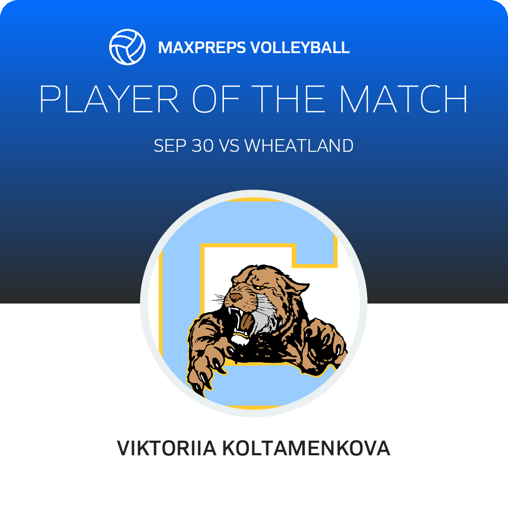 Player of the Match