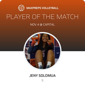 Player of the Match