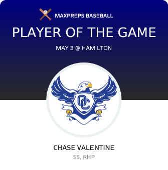 #4 Chase Valentine Player of the Game badge
