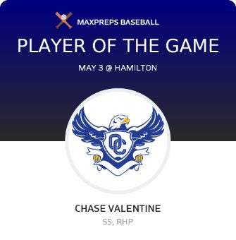 #4 Chase Valentine Player of the Game badge